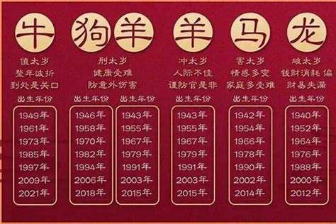 1966年屬|1966年属什么生肖属相什么命 1966年生肖马什么命